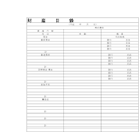 재산목록(자산계정)(일어)(1)